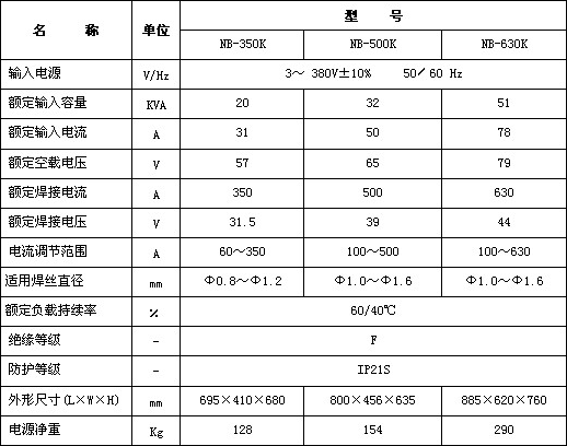 &#20061;&#28216;&#32593;&#39029;&#29256;&#45;&#20061;&#28216;&#106;&#105;&#117;&#121;&#111;&#117;&#65288;&#20013;&#22269;&#65289;
